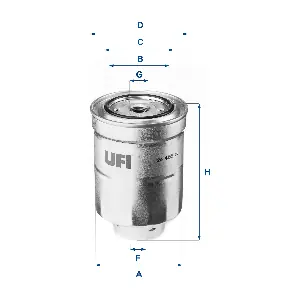 UFI 2446500