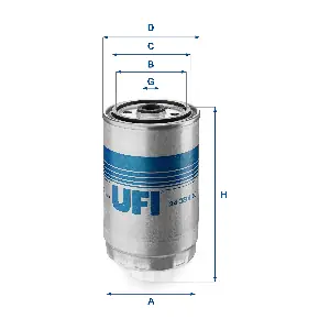 UFI 2439400