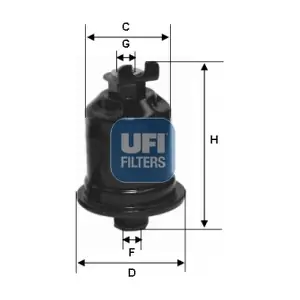 31.592.00 UFI