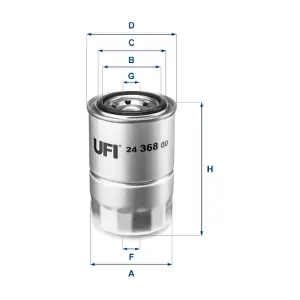 UFI 24.368.00