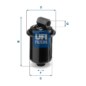 31.749.00 UFI