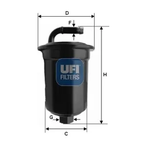 3169400 UFI