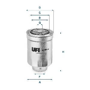 UFI 2446900