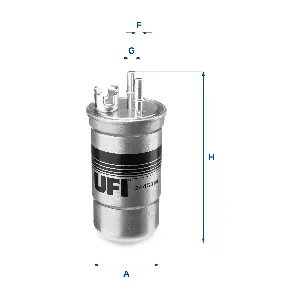 UFI 2443300