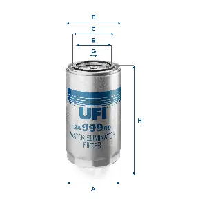 UFI 2499900