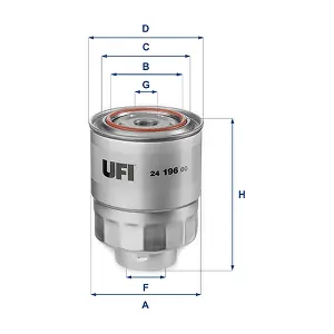 2419600 UFI