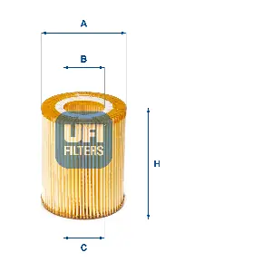 UFI 2515200