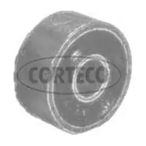 600658 CORTECO