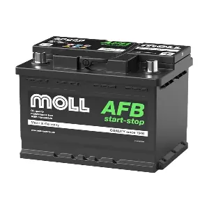86066 MOLL