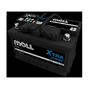 84070 MOLL