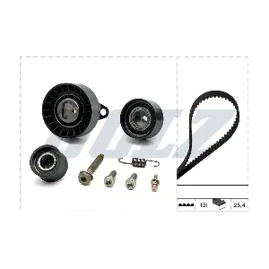 SKD125 DOLZ