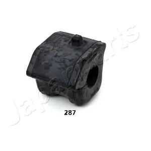 RU-287 JAPANPARTS