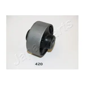 RU-420 JAPANPARTS