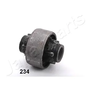 RU-234 JAPANPARTS