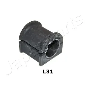 RU-L31 JAPANPARTS