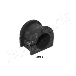 JAPANPARTS RU3063