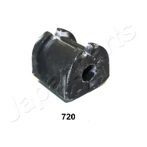 RU-720 JAPANPARTS