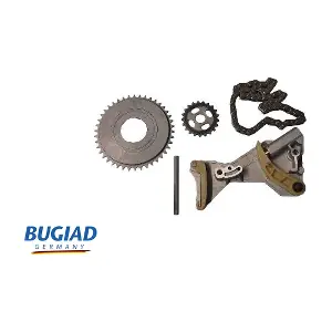 SET14 BUGIAD