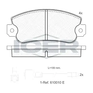 ICER 180251