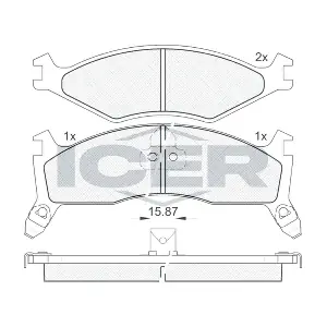 ICER 141270205