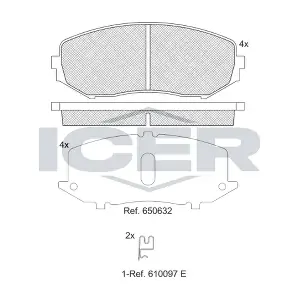 ICER 181747