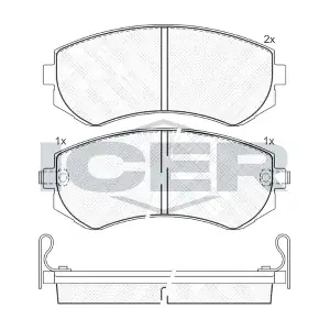 ICER 181300