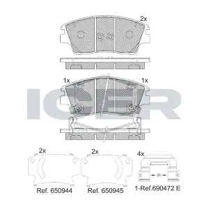 182277 ICER