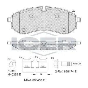 ICER 142381