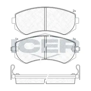 ICER 181517