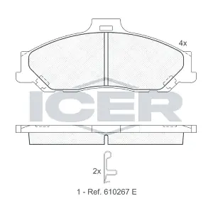 ICER 181580
