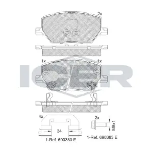 ICER 182243