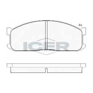 ICER 140687