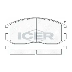ICER 180875