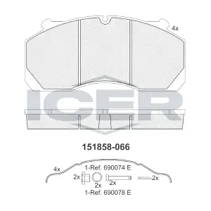 151858 ICER