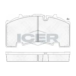 ICER 152135