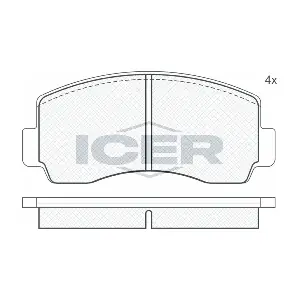 ICER 180207