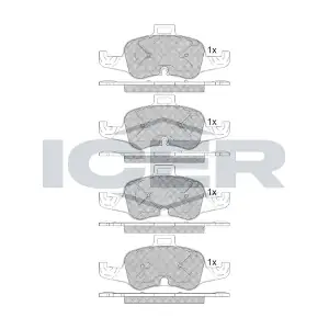 182233 ICER