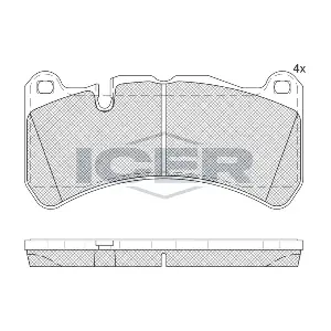 182260 ICER