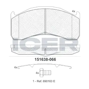 151638 ICER