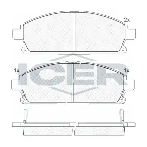 ICER 181521