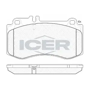 181950 ICER