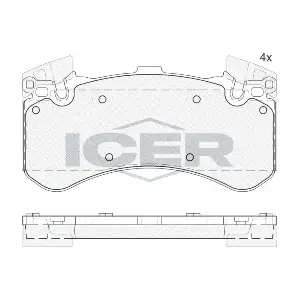 182070 ICER