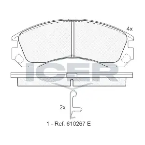 ICER 181358