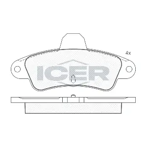 ICER 180918