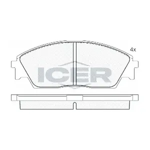 ICER 180754