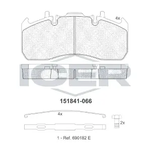 ICER 151841