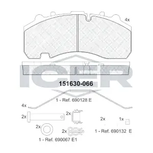 151630 ICER