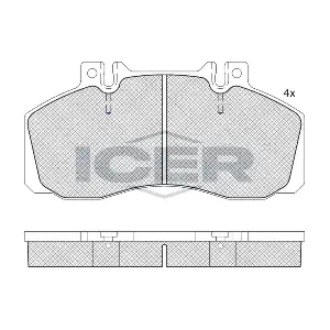 ICER 151080