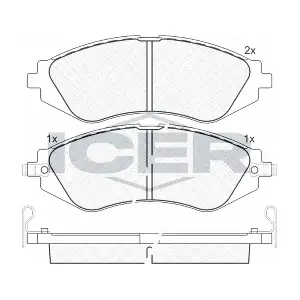 ICER 181263