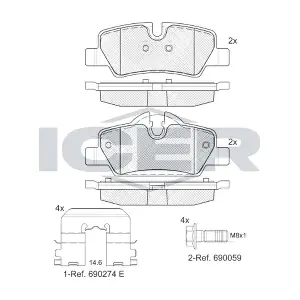 ICER 182190